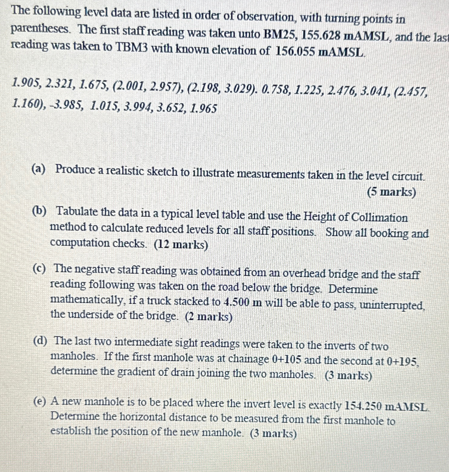 The following level data are listed in order of