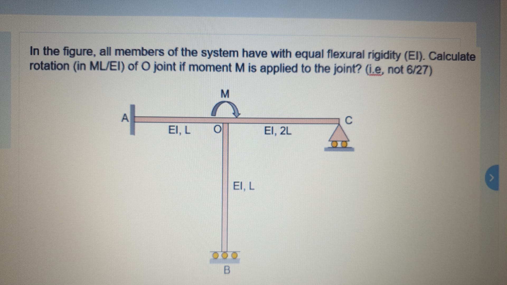 In the figure, all members of the system have