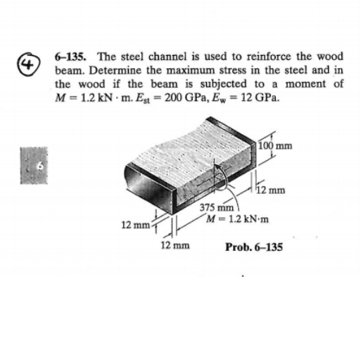 ( 4 ) 6 - 1 3 5 . The steel channel is used to