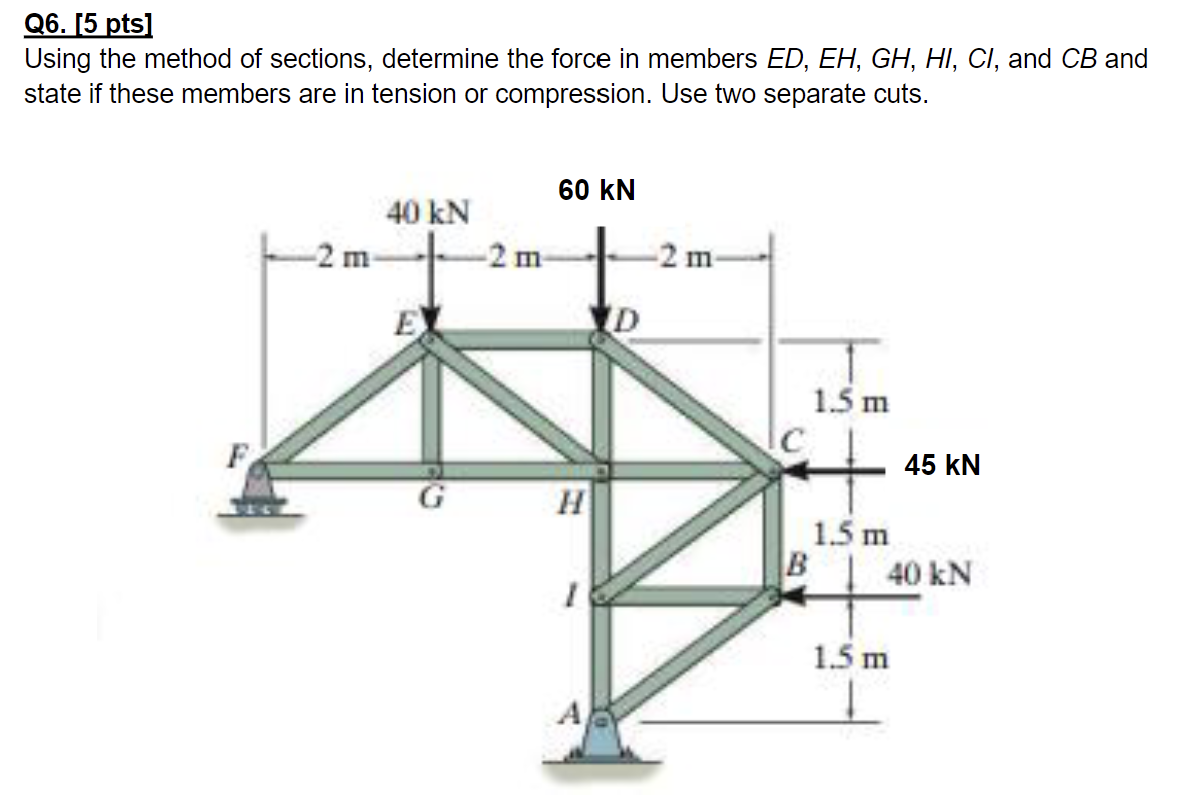 Q 6 . [ 5 pts ] Using the method of sections,