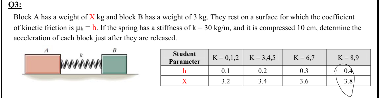Q 3 : Block A has a weight of X kg and block B