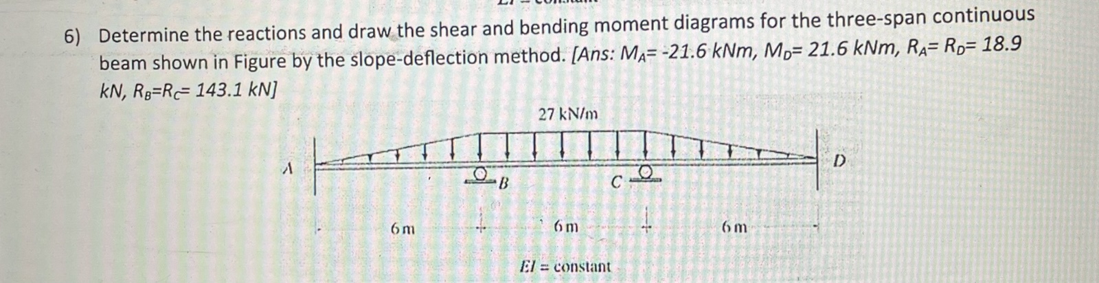 Determine the reactions and draw the shear and