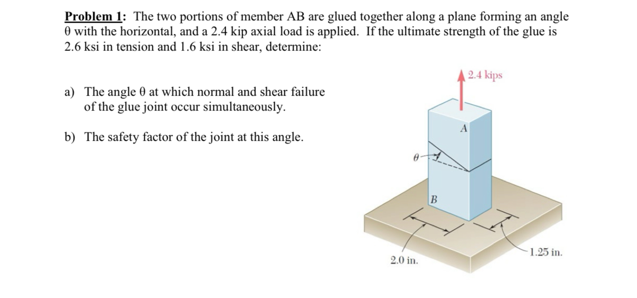 Problem 1 : The two portions of member A B are