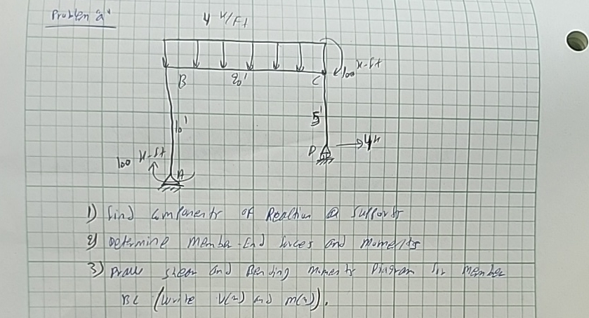 Prublen " lind cimponentr of Realtion a suflorber