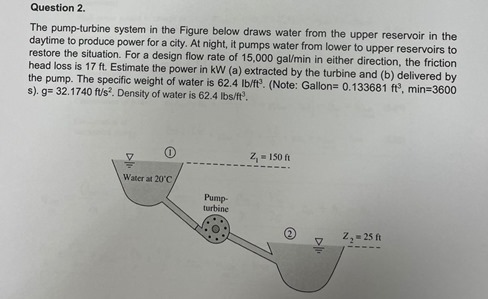 Question 2 . The pump - turbine system in the