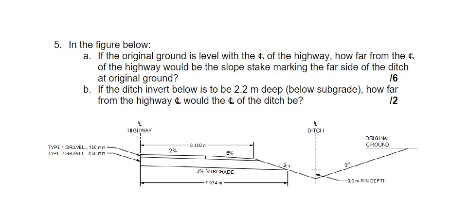 In the figure below: a . If the original ground