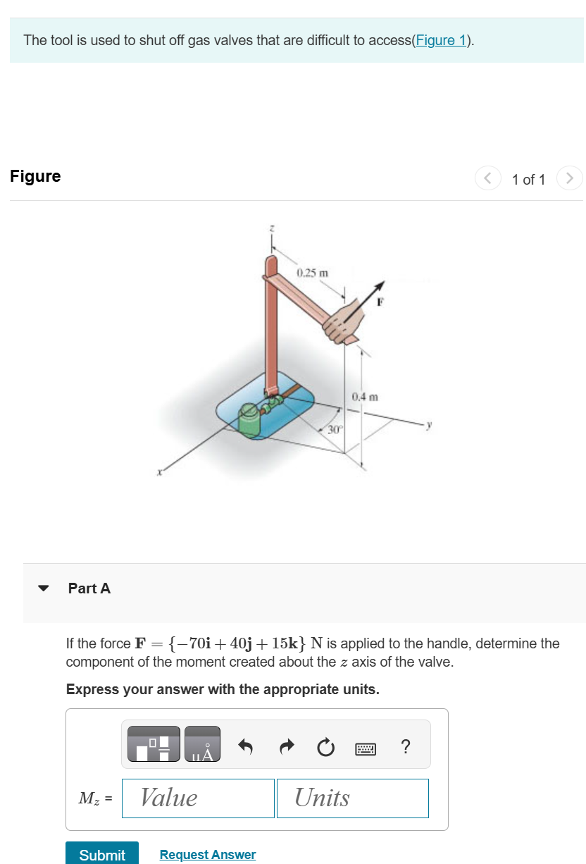 The tool is used to shut off gas valves that are
