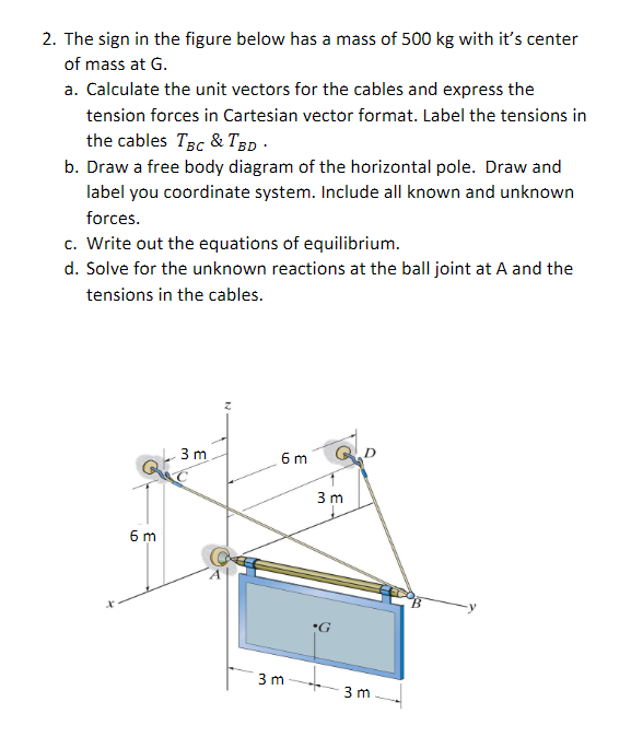 The sign in the figure below has a mass of 5 0 0