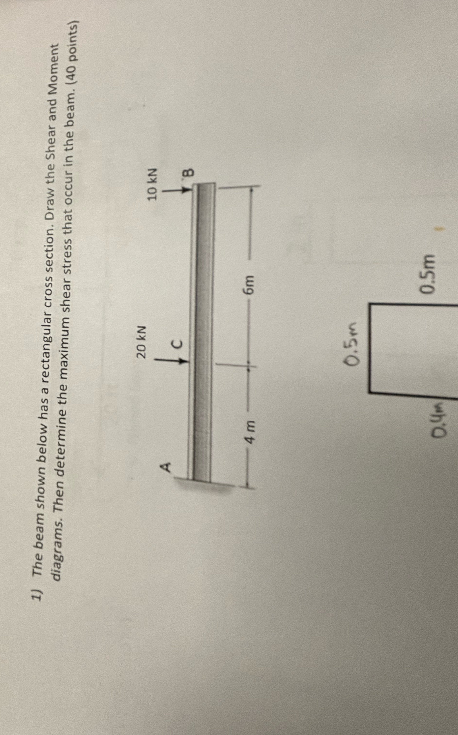 The beam shown below has a rectangular cross