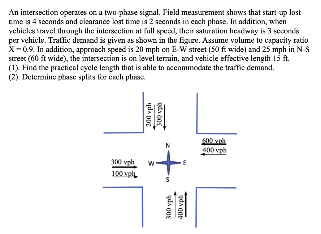 An intersection operates on a two - phase signal.