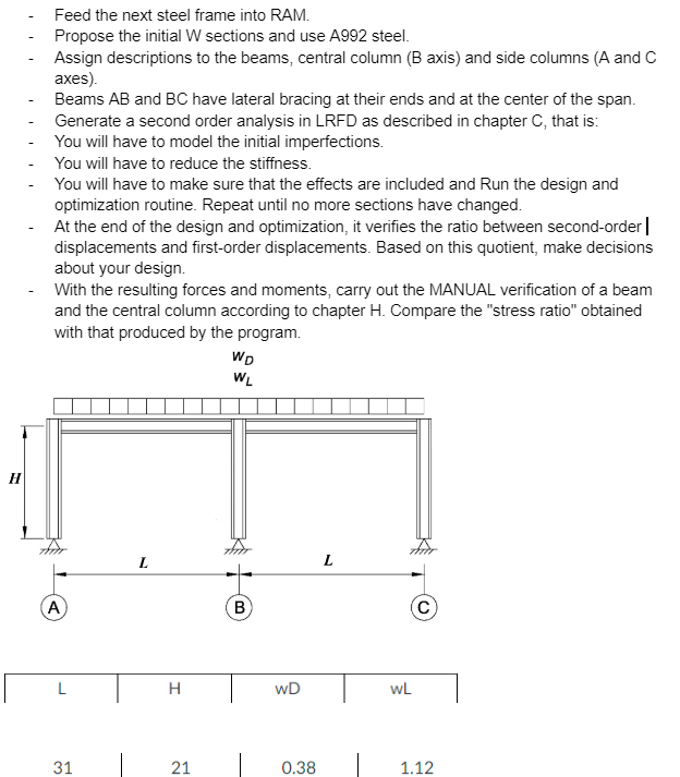 Feed the next steel frame into RAM. Propose the