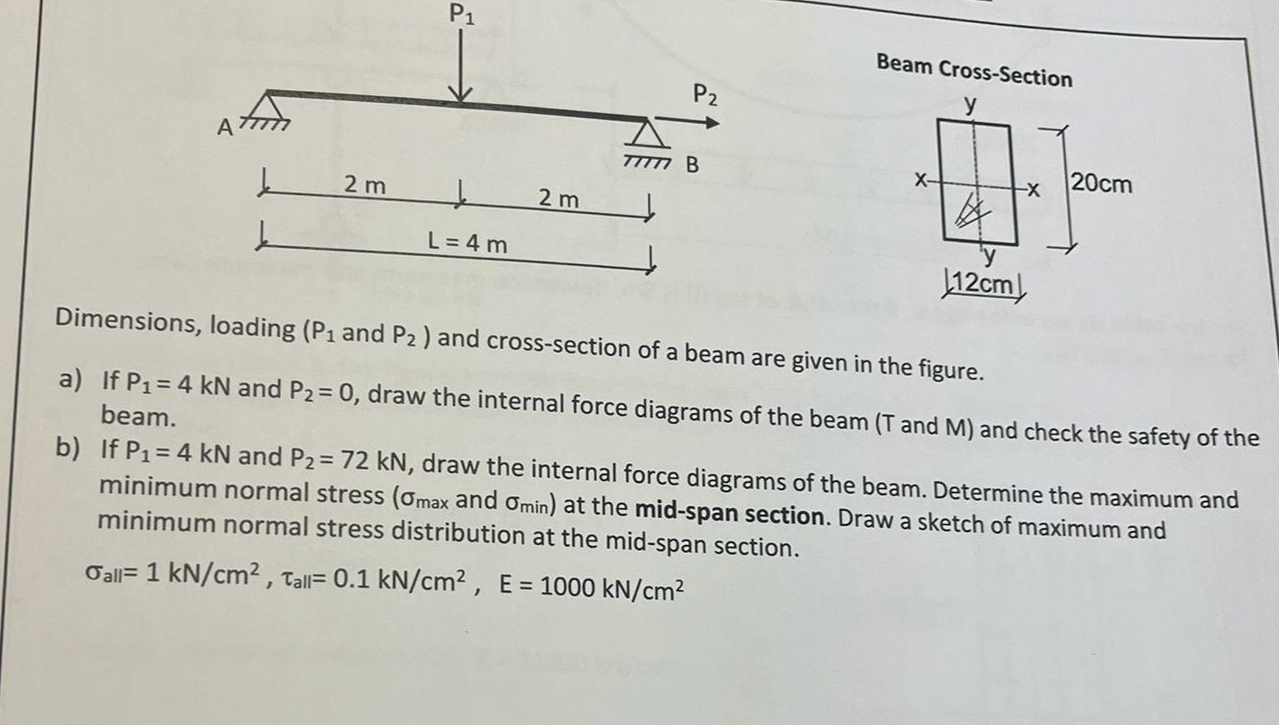 Dimensions, loading ( P 1 and P 2 ) and cross -