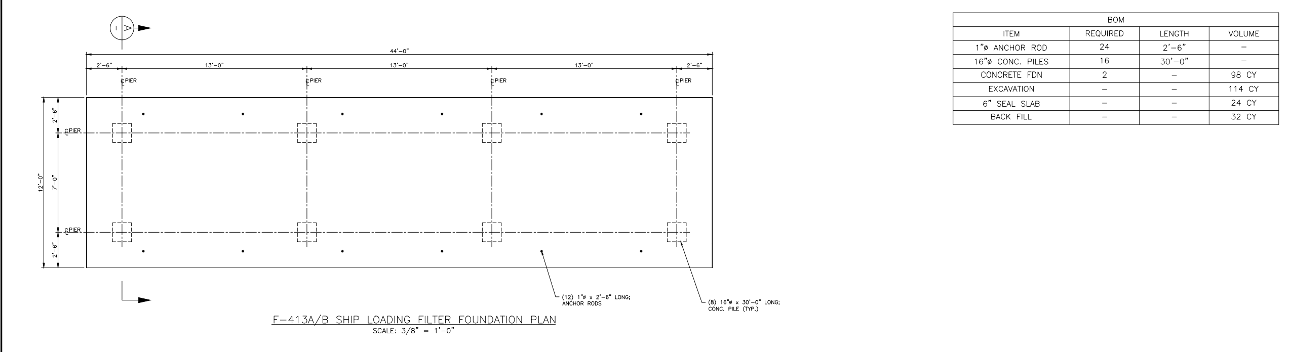 Review and confirm that the material volumes are