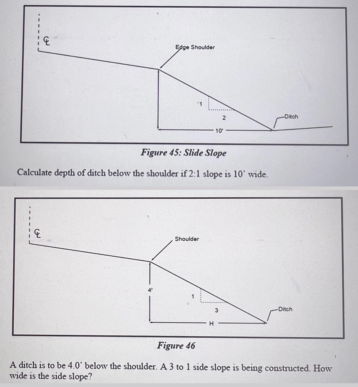1 - Calculate depth of ditch below the shoulder