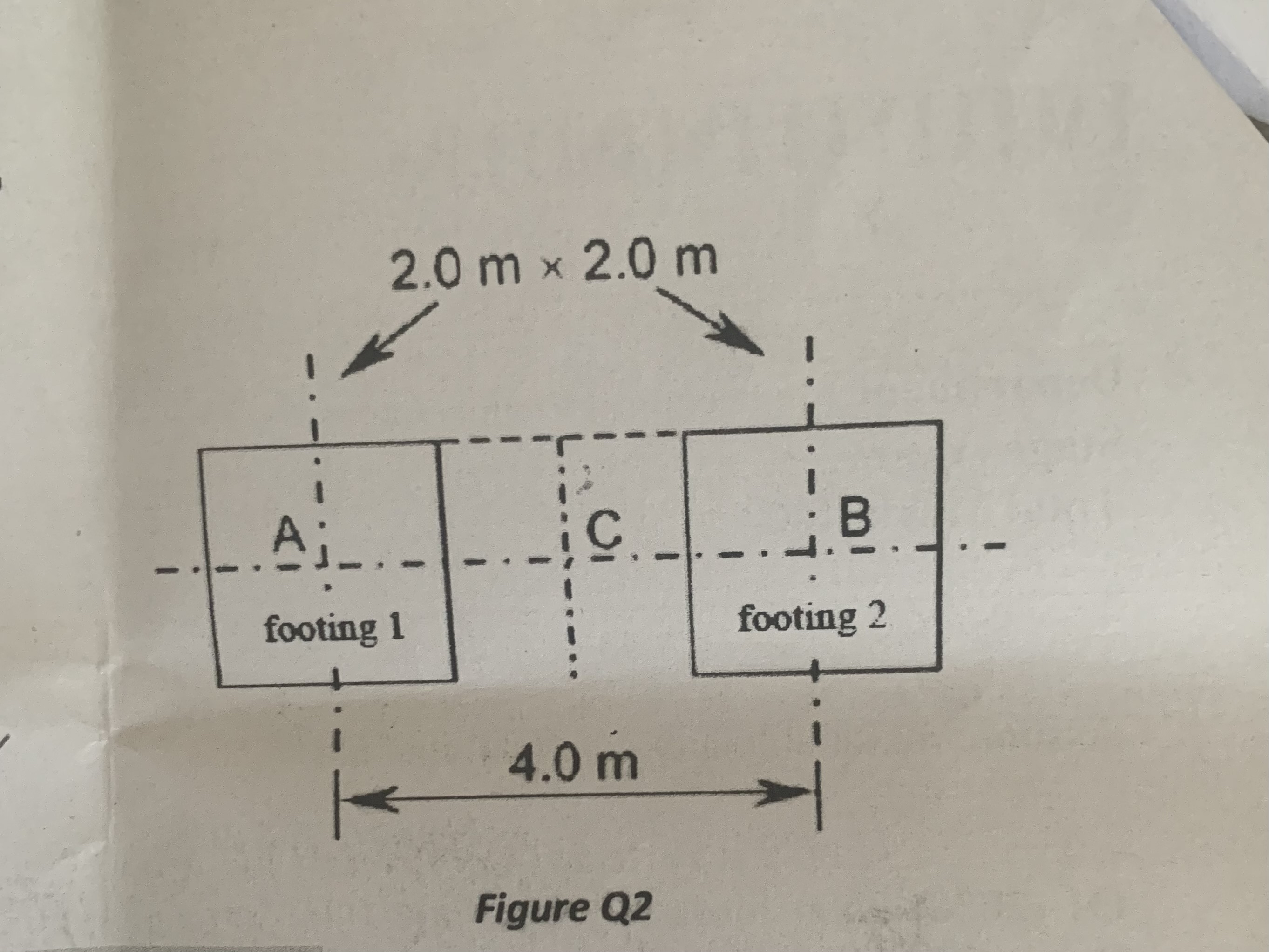 For the two flexible square footings shown in