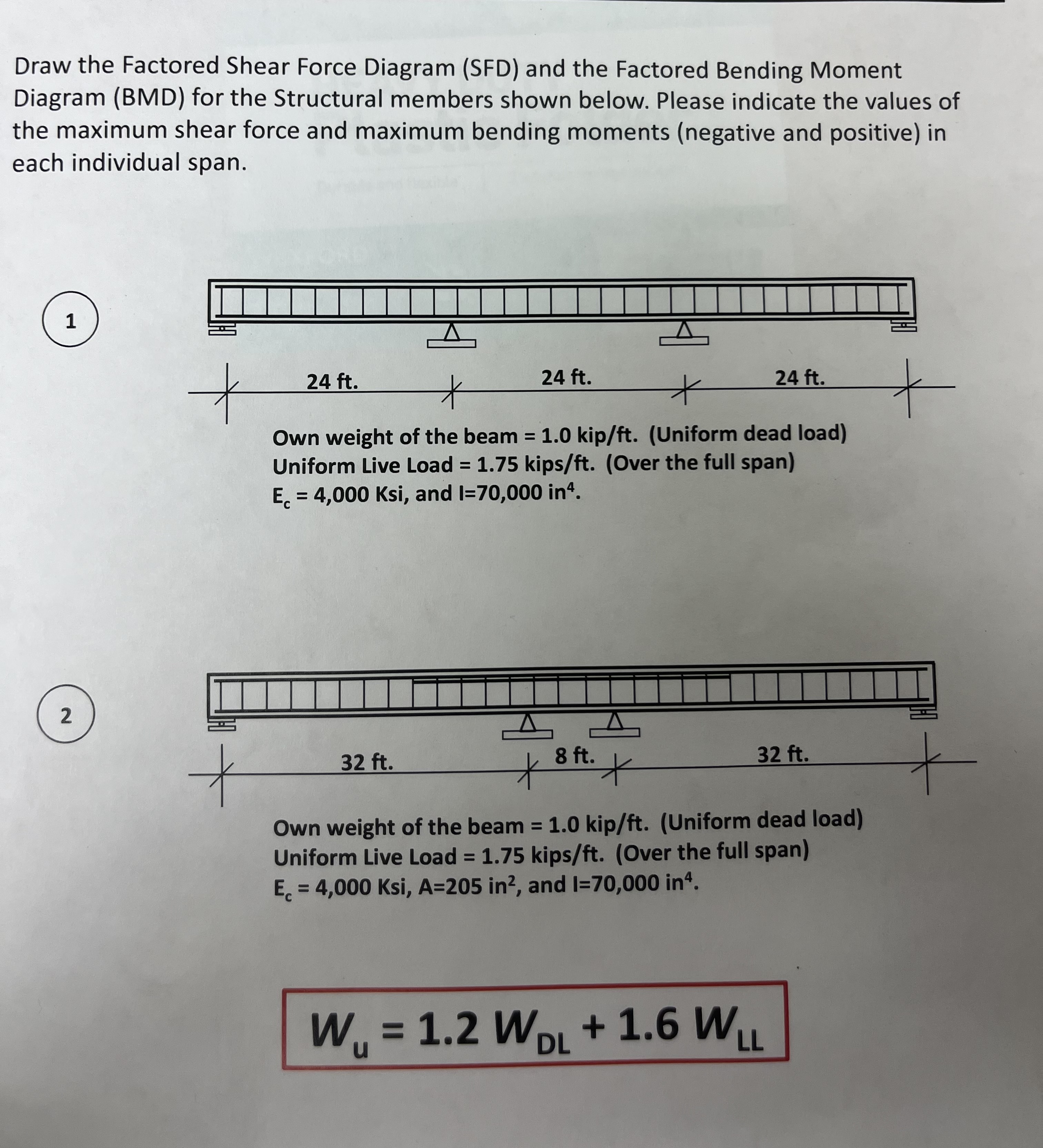 Draw the Factored Shear Force Diagram ( SFD ) and