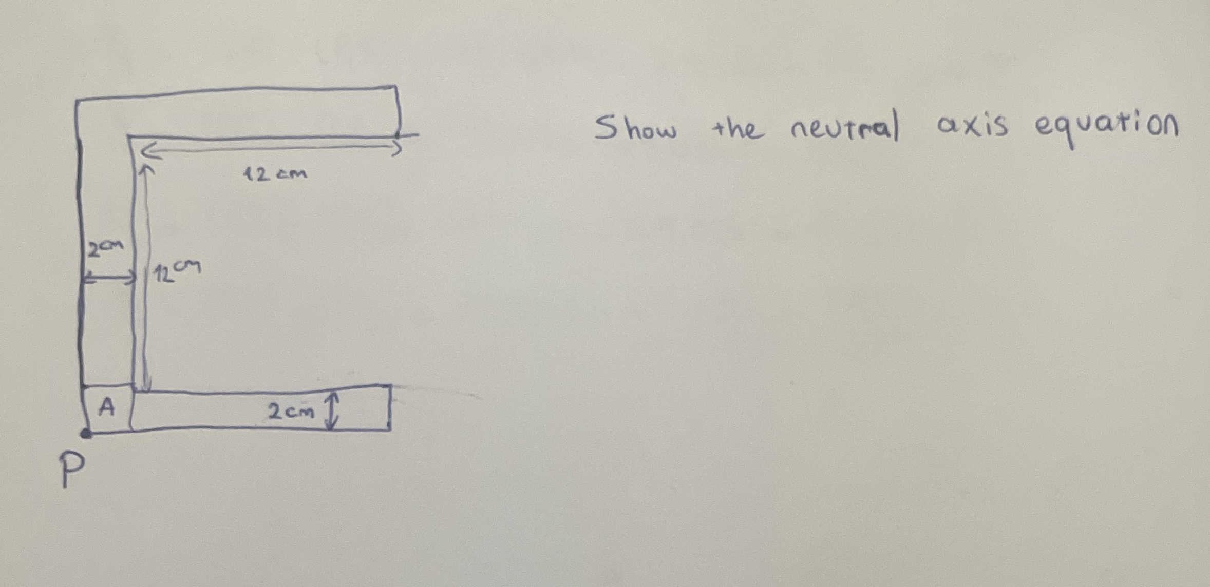 Show the neutral axis equation 1 2 cm and 2 cm