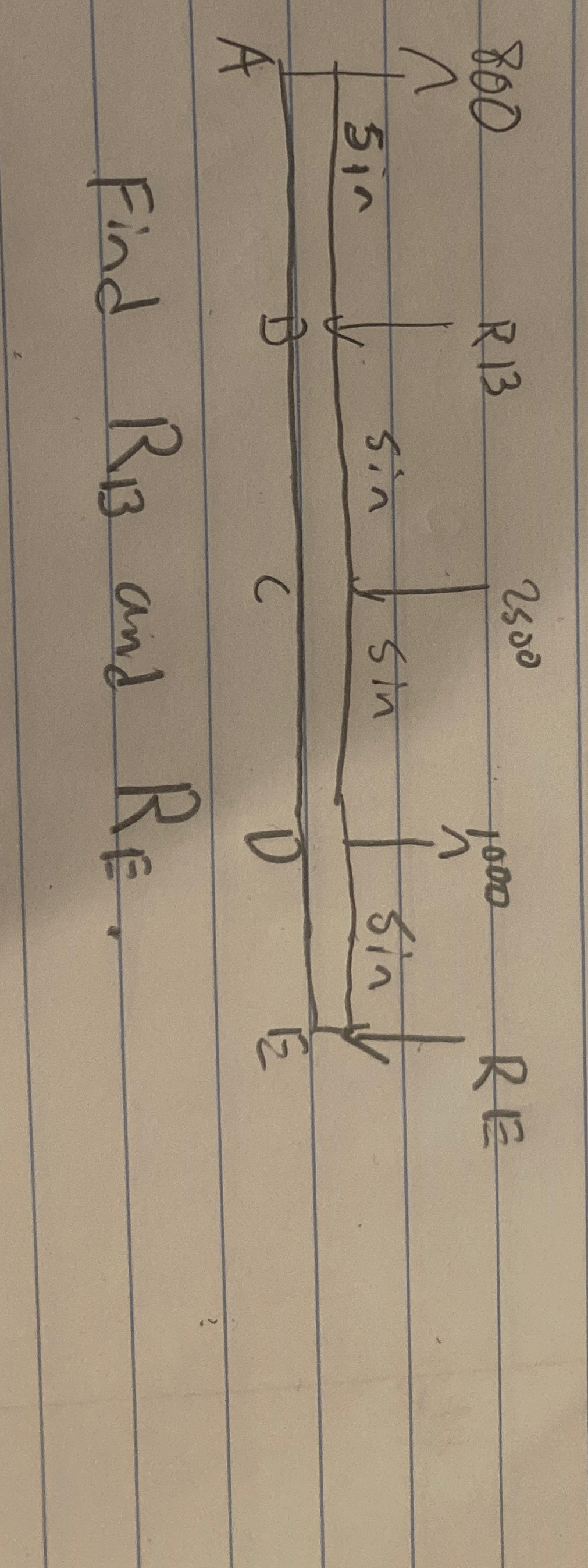 Construct the shear of the beam shown below. Find