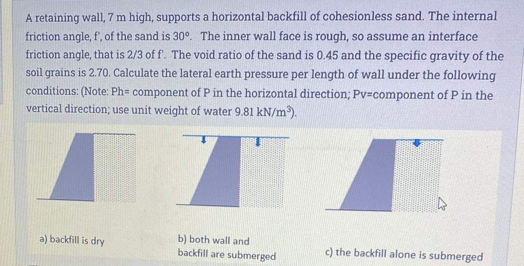 A retaining wall, 7 m high, supports a horizontal