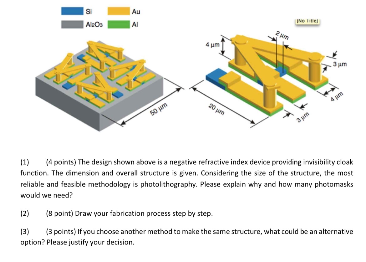 ( 1 ) ( 4 points ) The design shown above is a