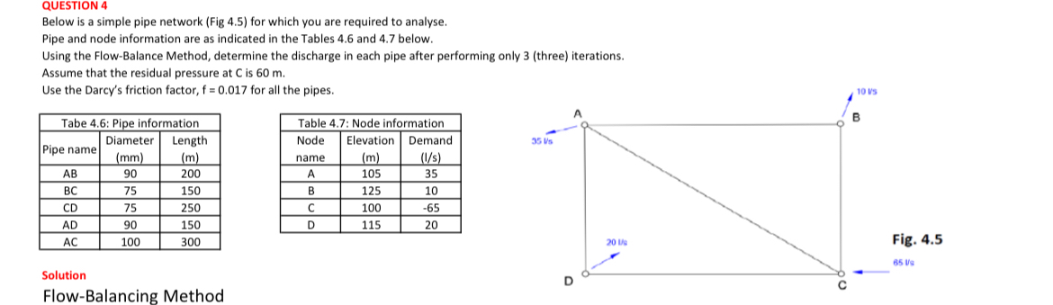 QUESTION 4 Below is a simple pipe network ( Fig 4