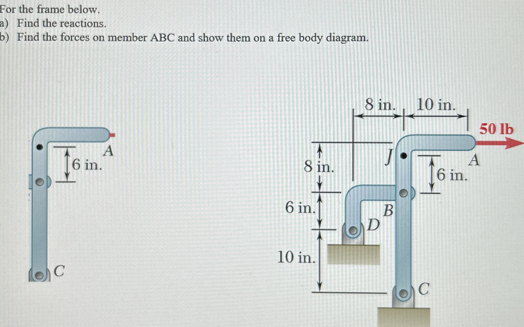 For the frame below. a ) Find the reactions. b )