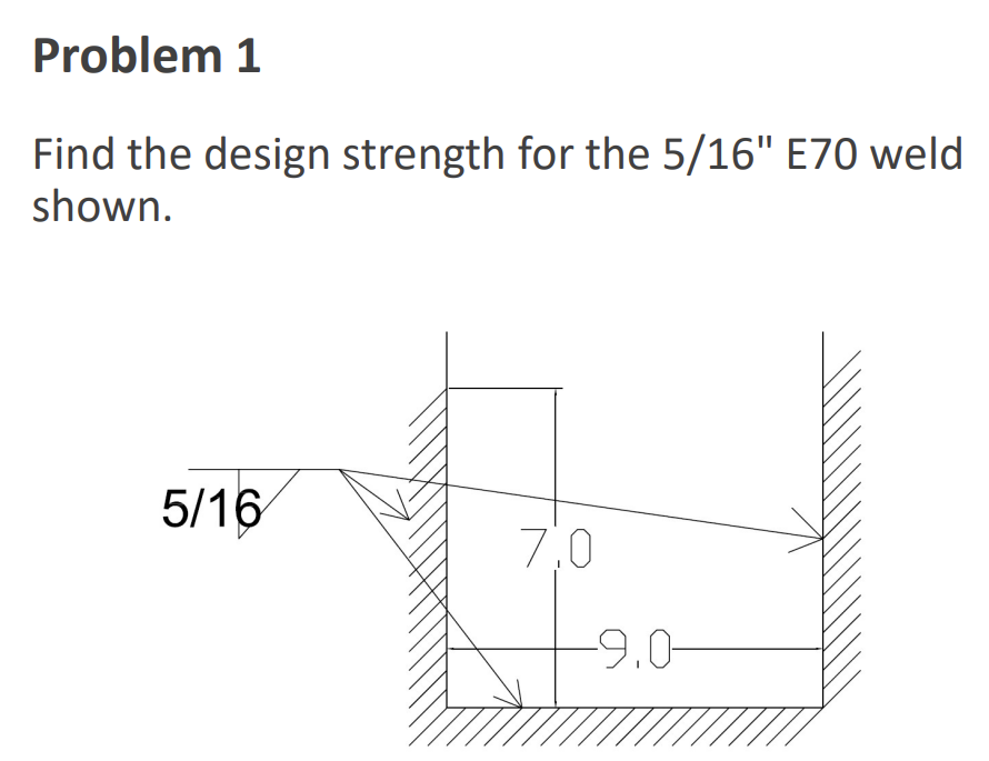 Problem 1 Find the design strength for the 5 / 1