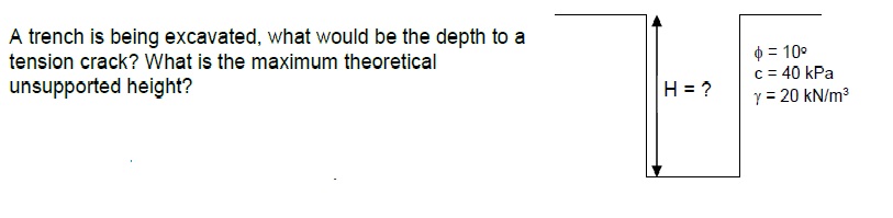 A trench is being excavated, what would be the