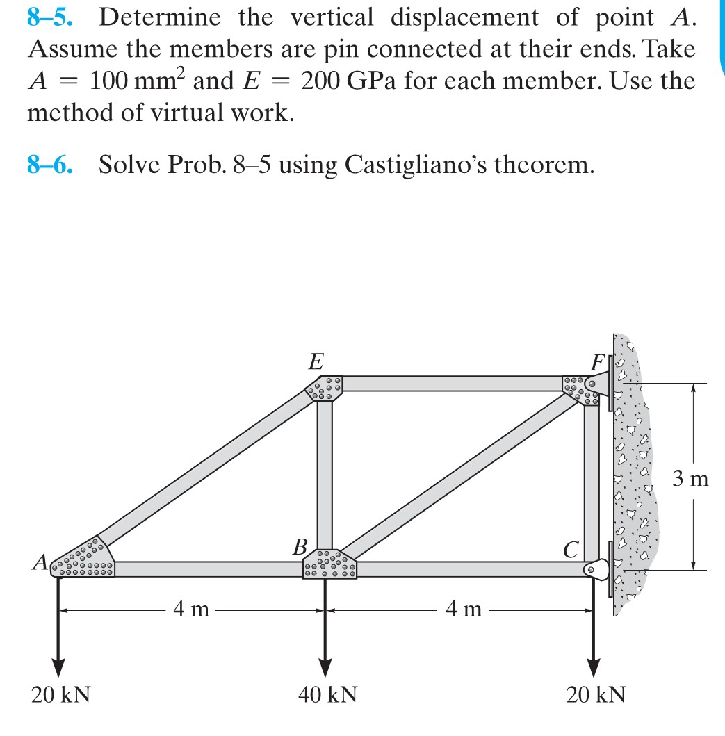plz solve 8 - 6 8 - 5 . Determine the vertical