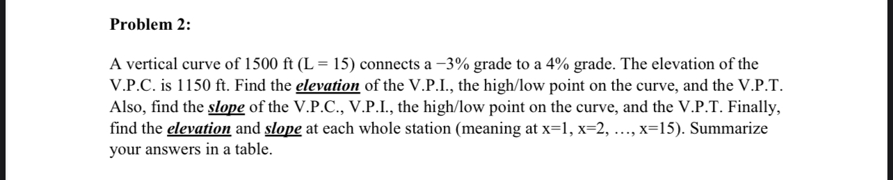 Problem 2 : A vertical curve of ) = ( 1 5