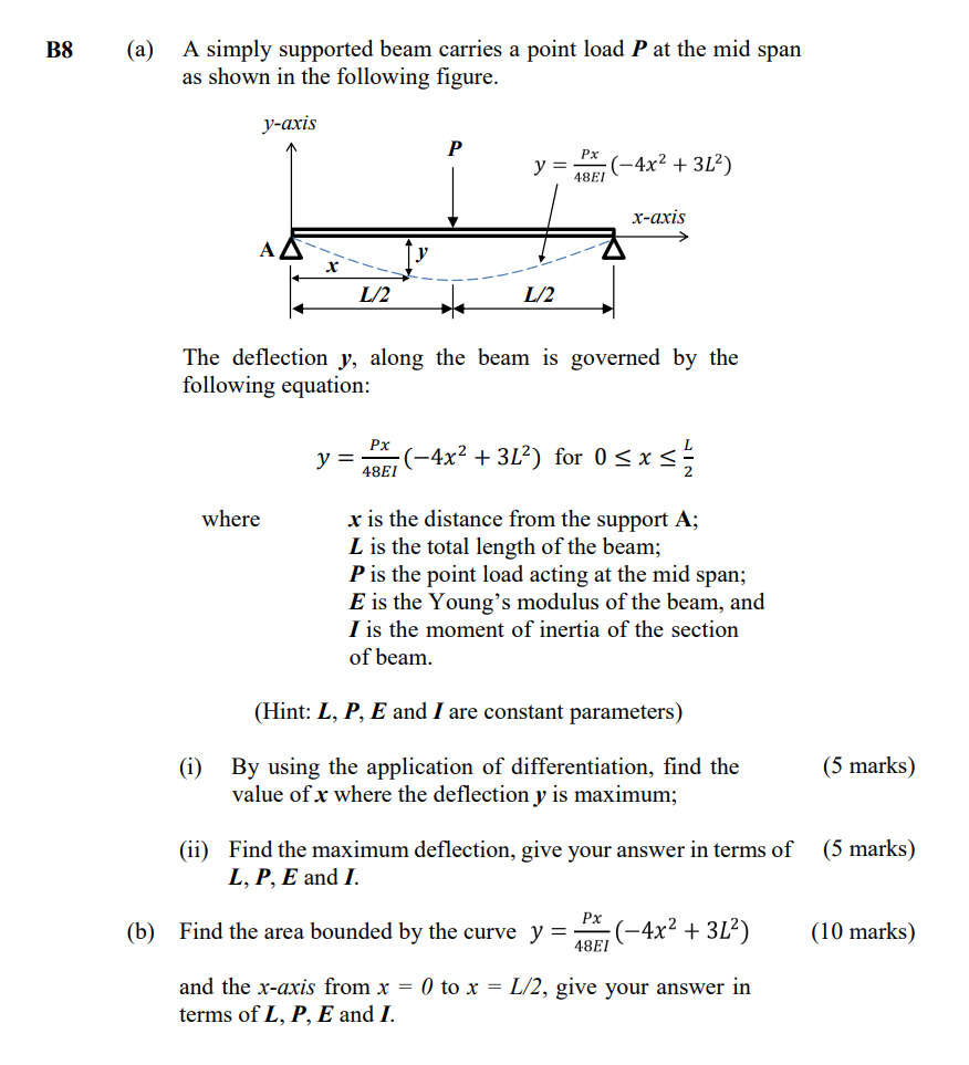 ( a ) A simply supported beam carries a point