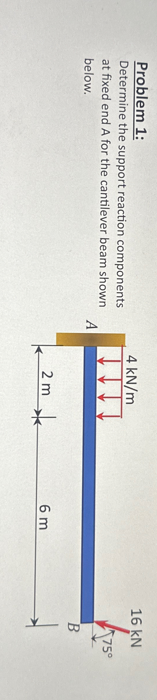 Problem 1 : Determine the support reaction