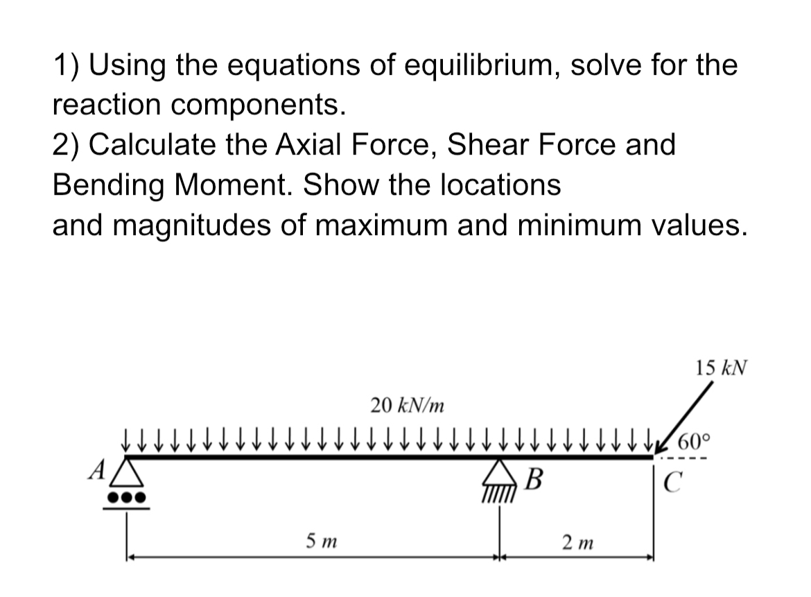Using the equations of equilibrium, solve for the