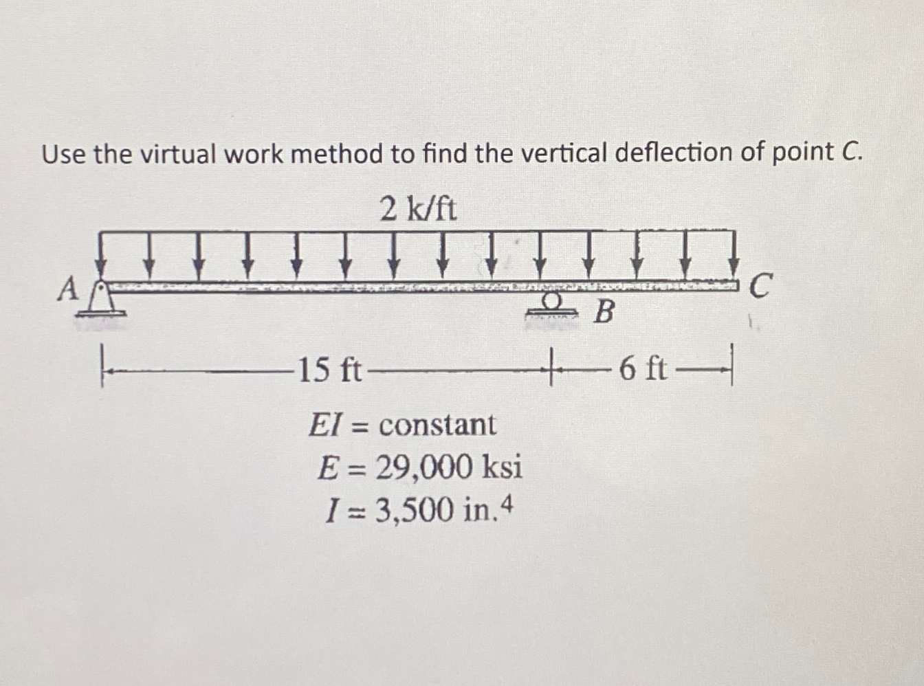 Use the virtual work method to find the vertical