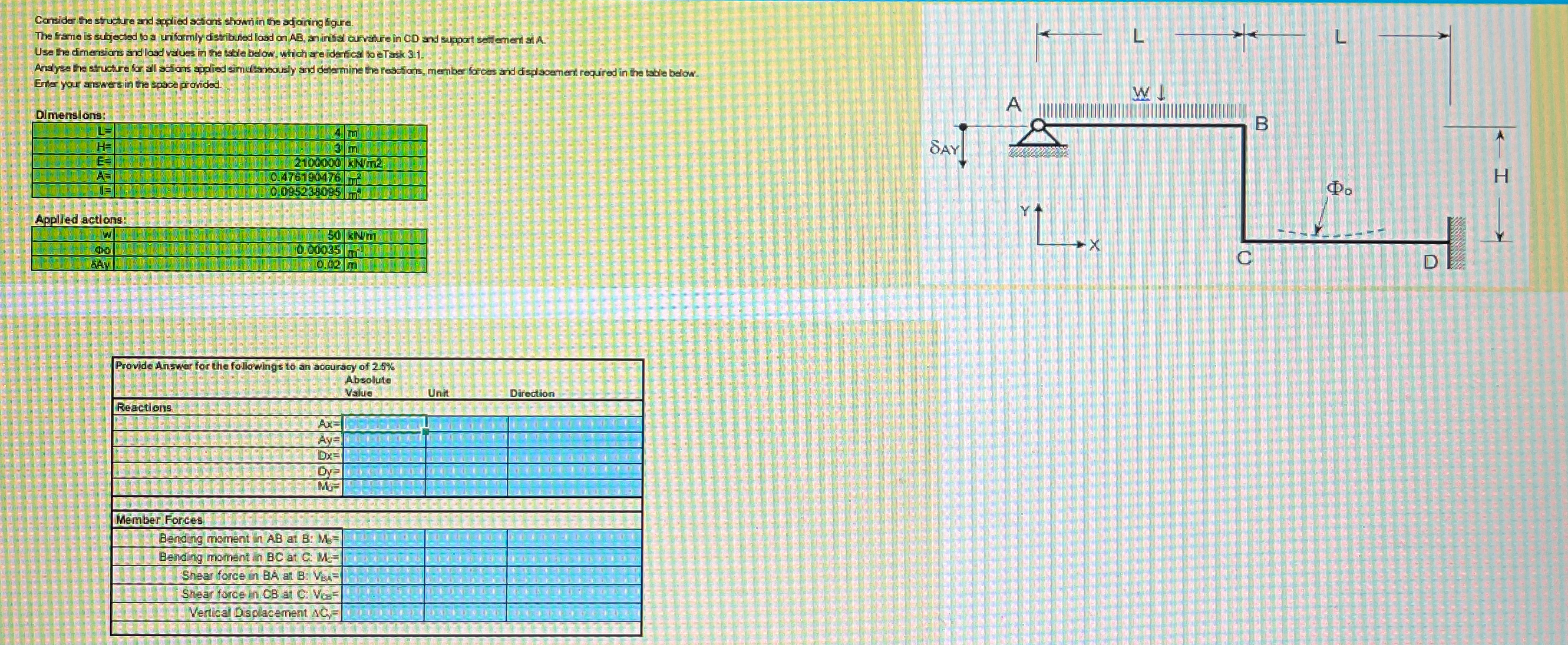 Cansider the struchure and appliod sctians thown