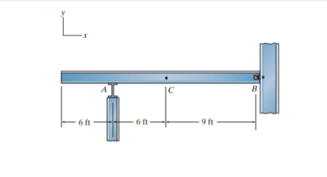 A uniform live load of 5 . 5 k / ft and a single