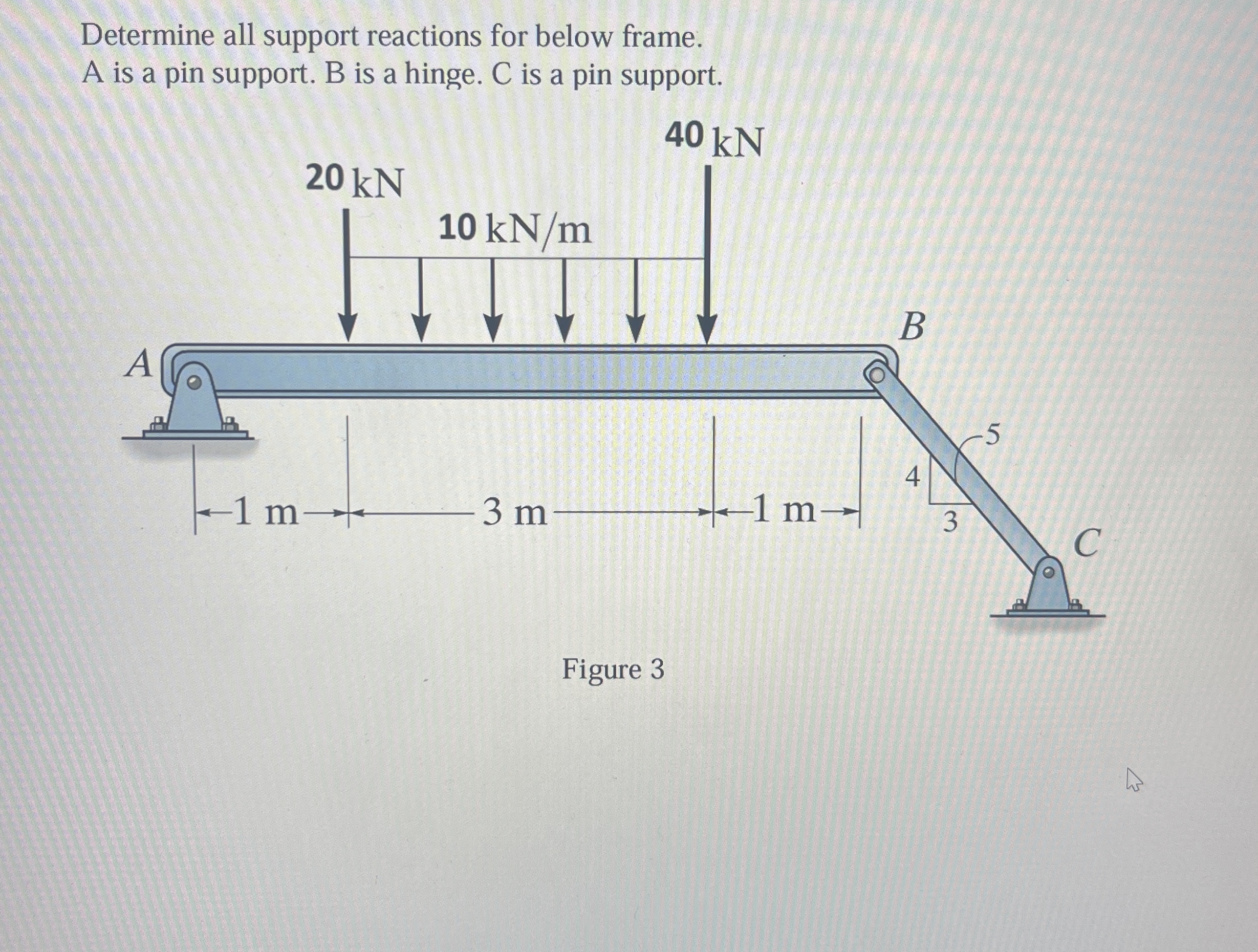 Determine all support reactions for below frame.