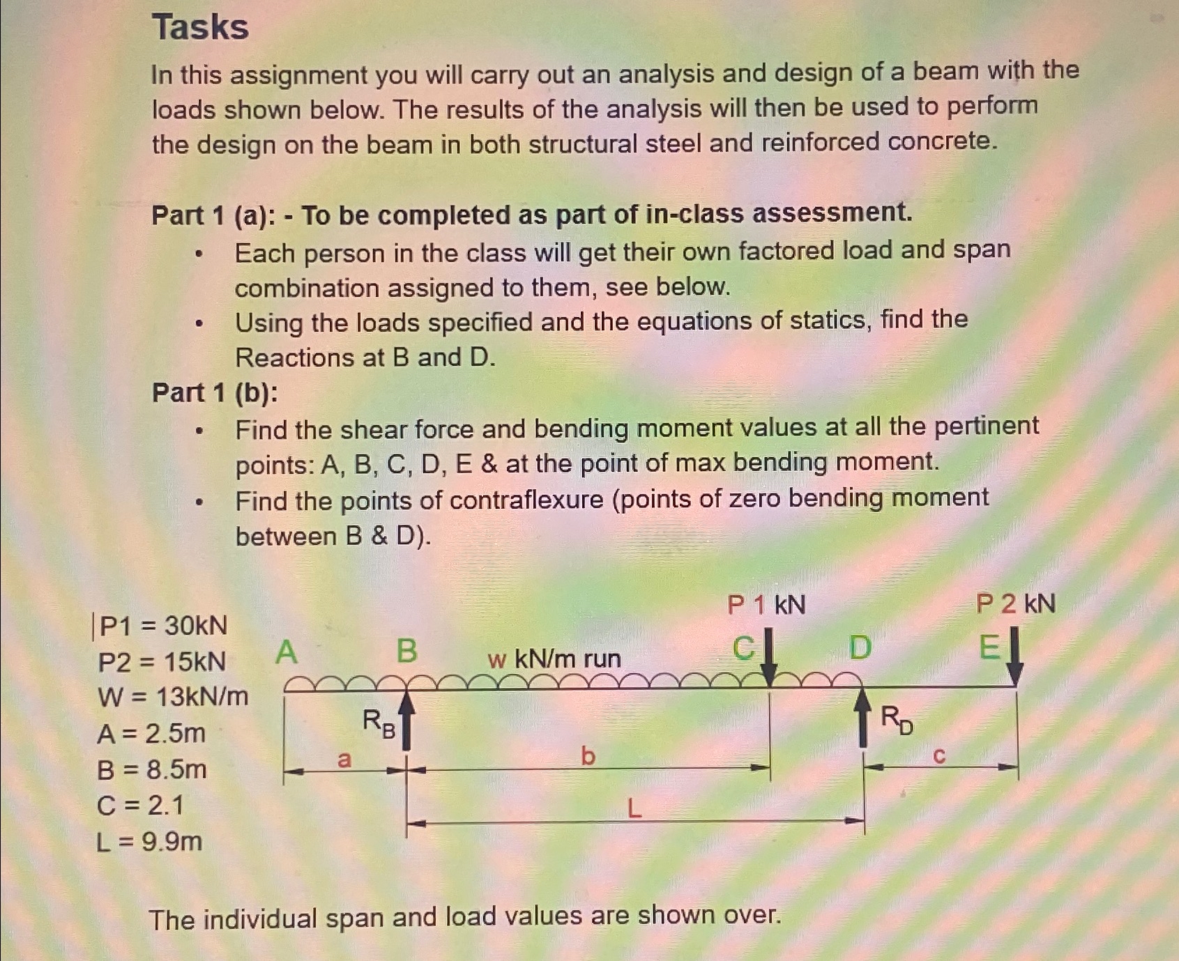 Tasks In this assignment you will carry out an