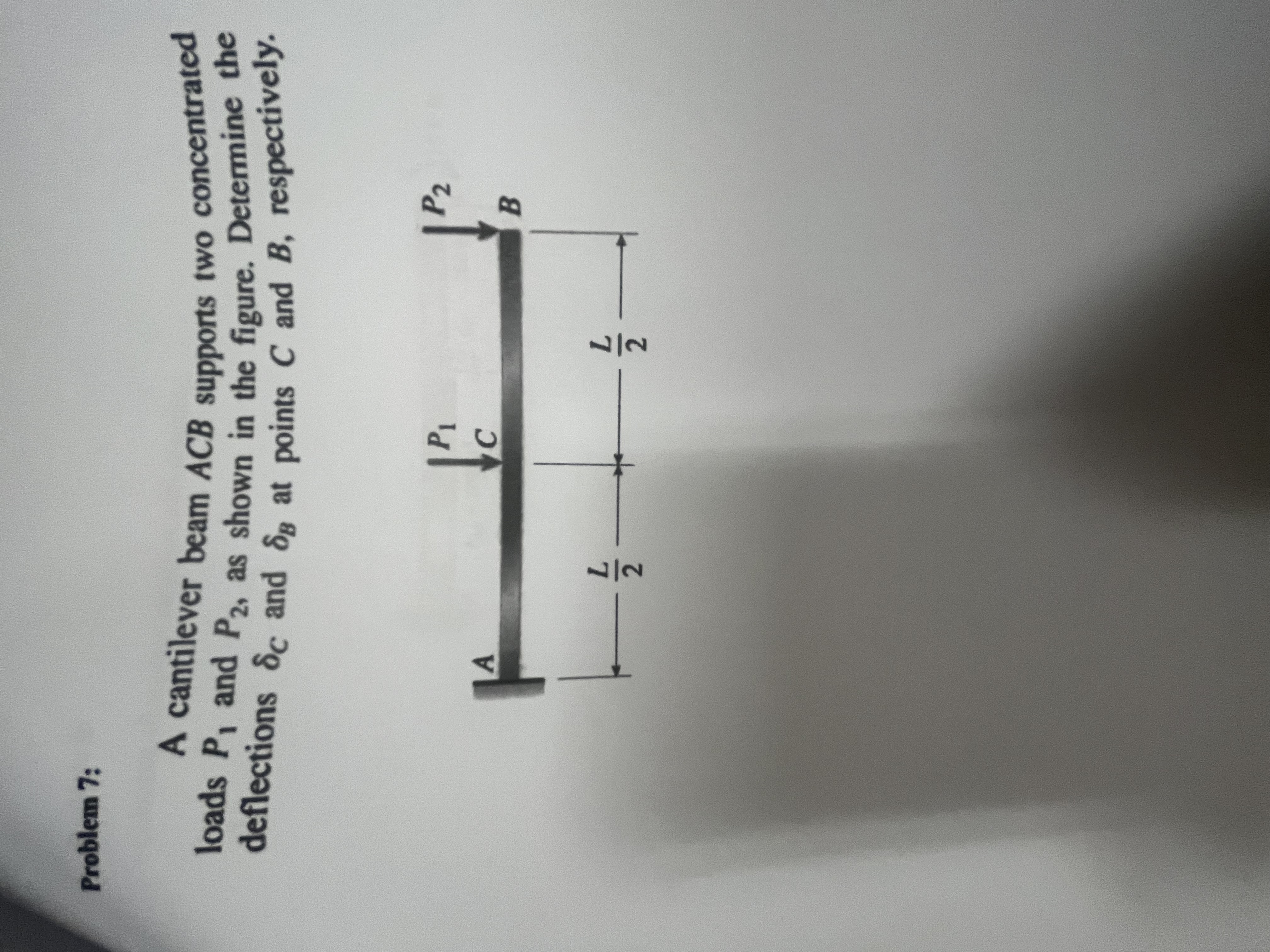 Problem 7 : A cantilever beam ACB supports two