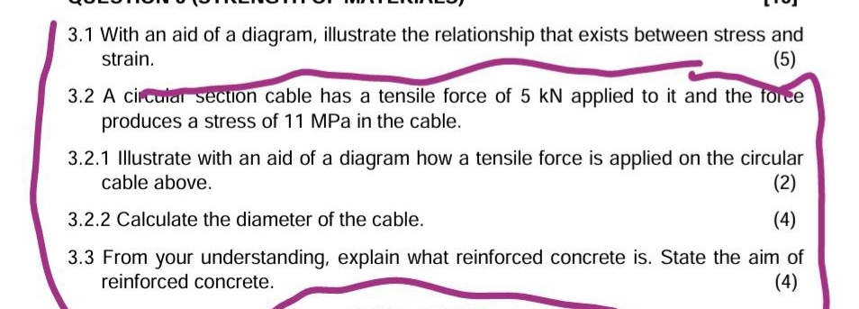 3 . 1 With an aid of a diagram, illustrate the