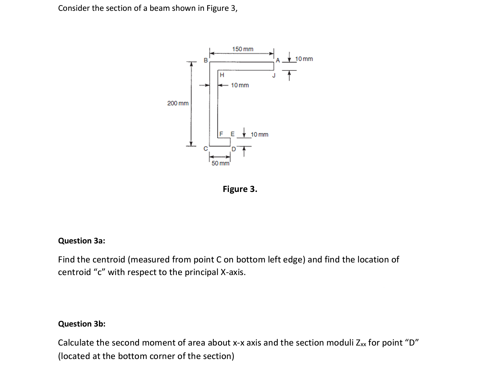 Consider the section of a beam shown in Figure 3