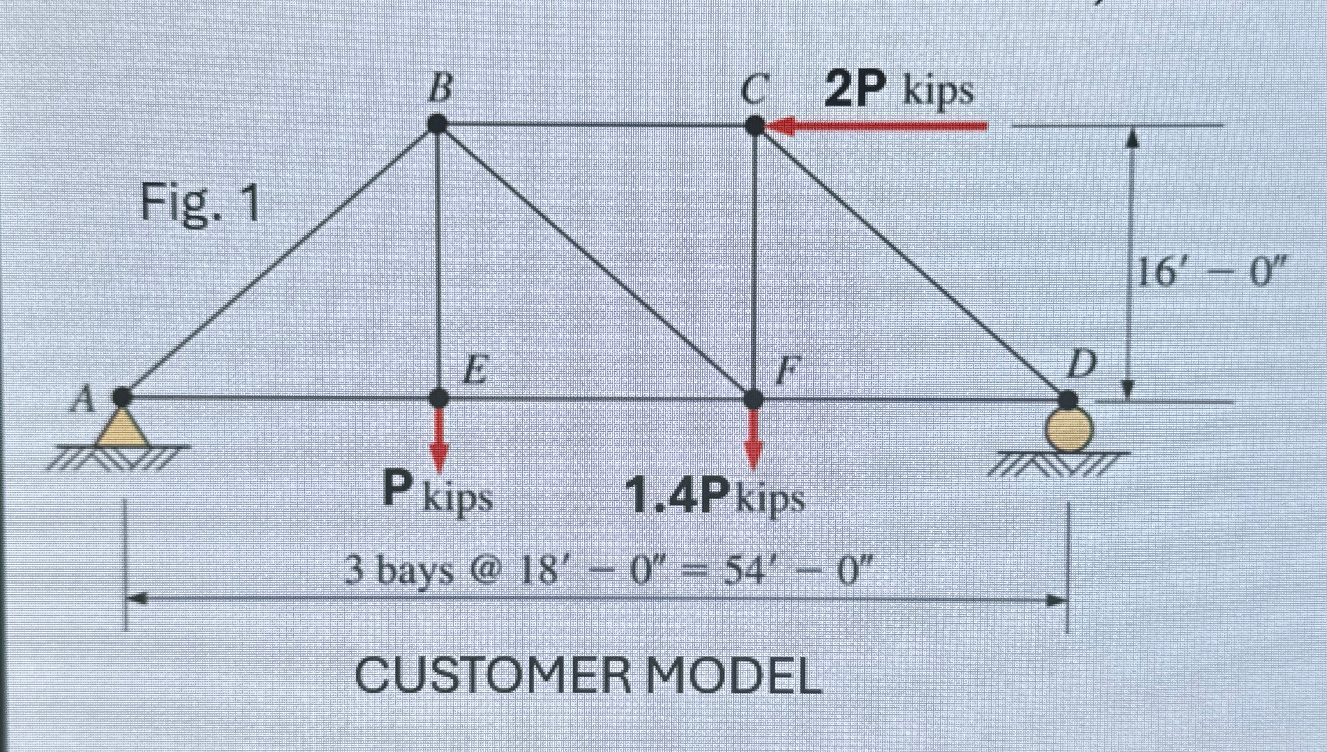 1 a . ) Draw the free body diagram 1 b . ) Solve