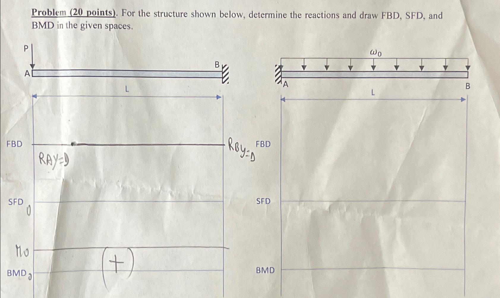 Problem ( 2 0 points ) . For the structure shown