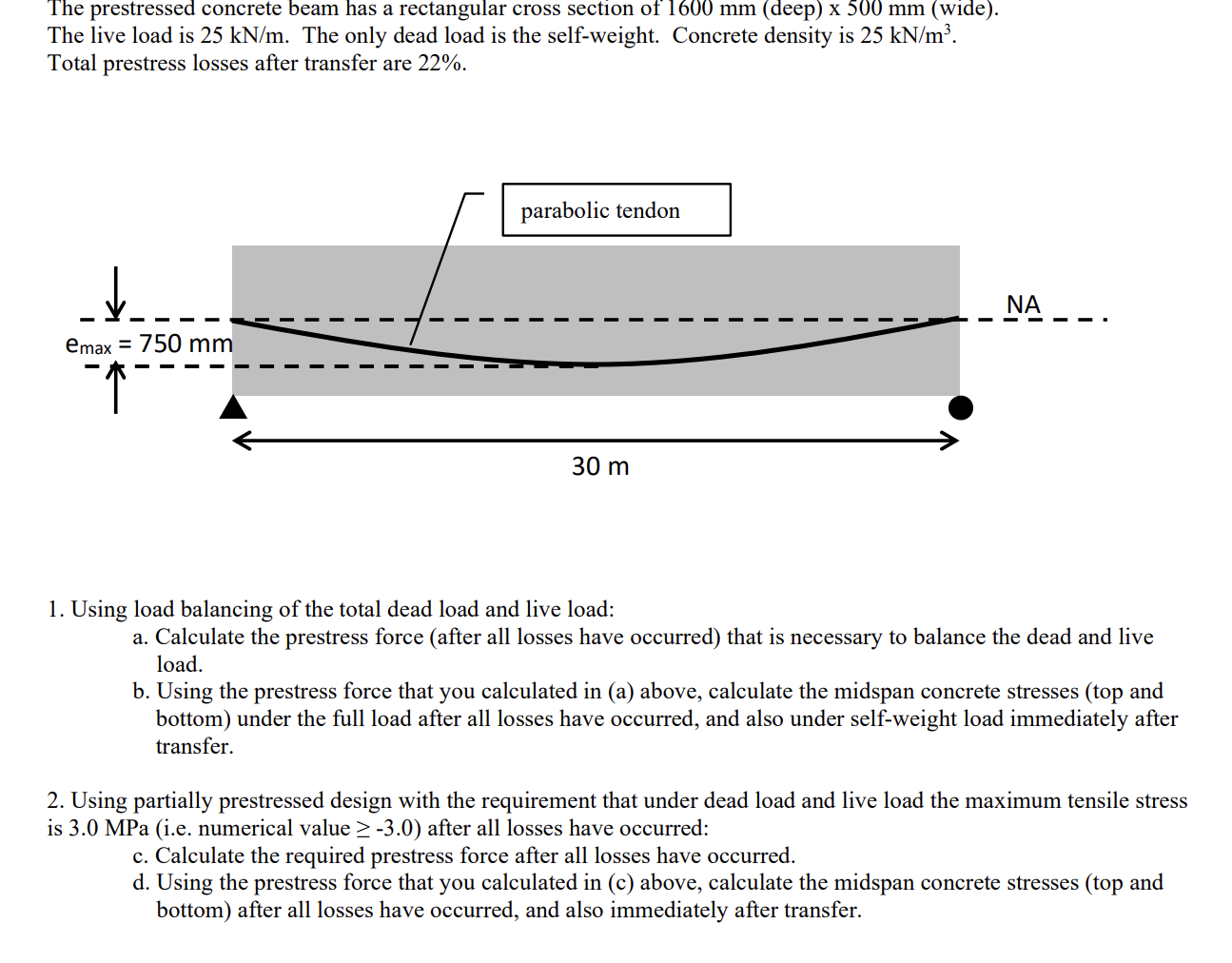 The prestressed concrete beam has a rectangular