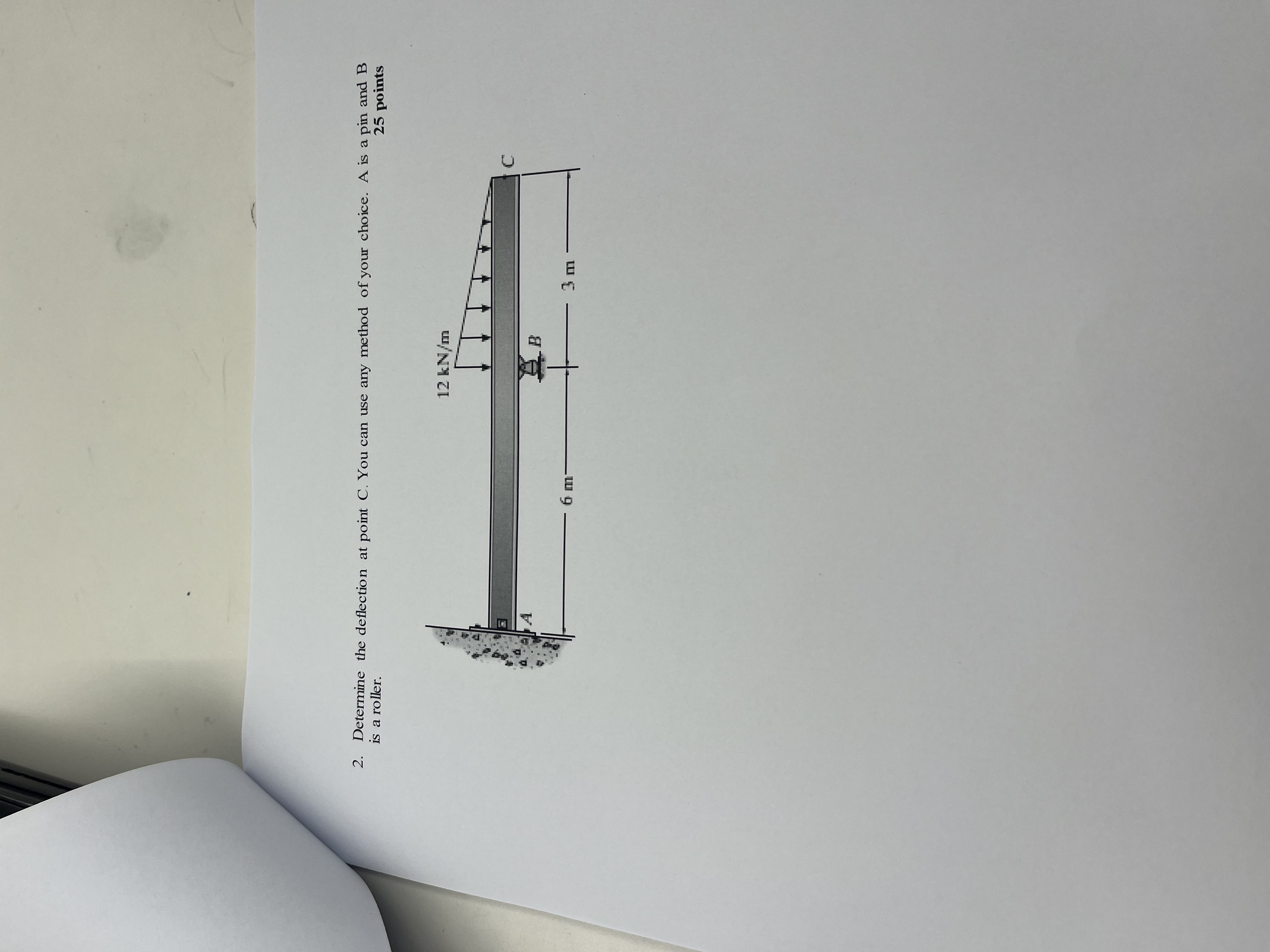 Determine the deflection at point C . You can use