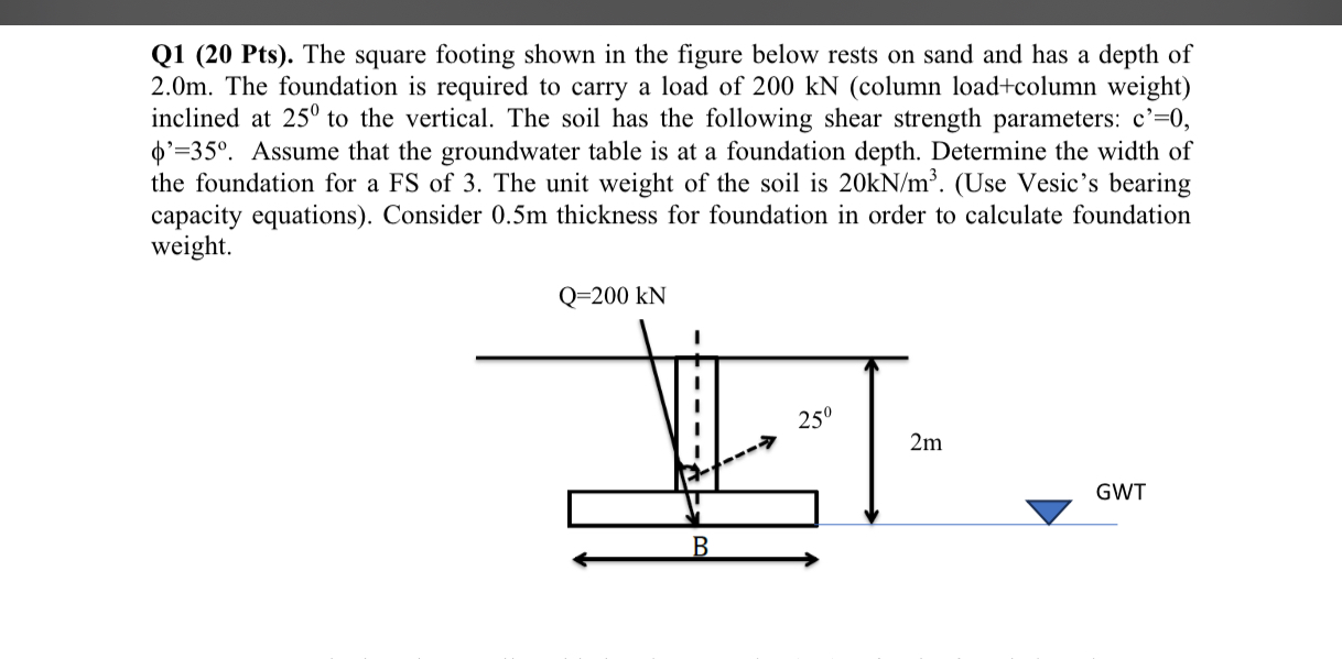 Q 1 ( 2 0 Pts ) . The square footing shown in the