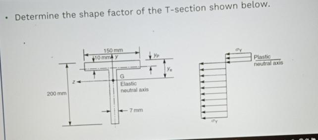 Determine the shape factor of the T - section