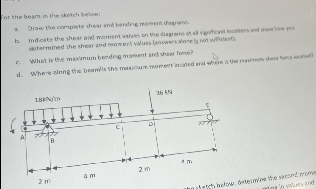 For the beam in the sketch below: a . Draw the