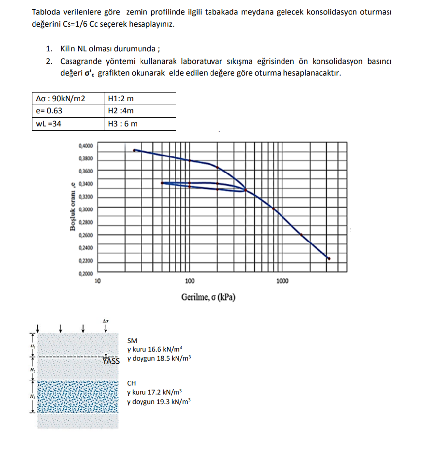 Settlement will be calculated according to the
