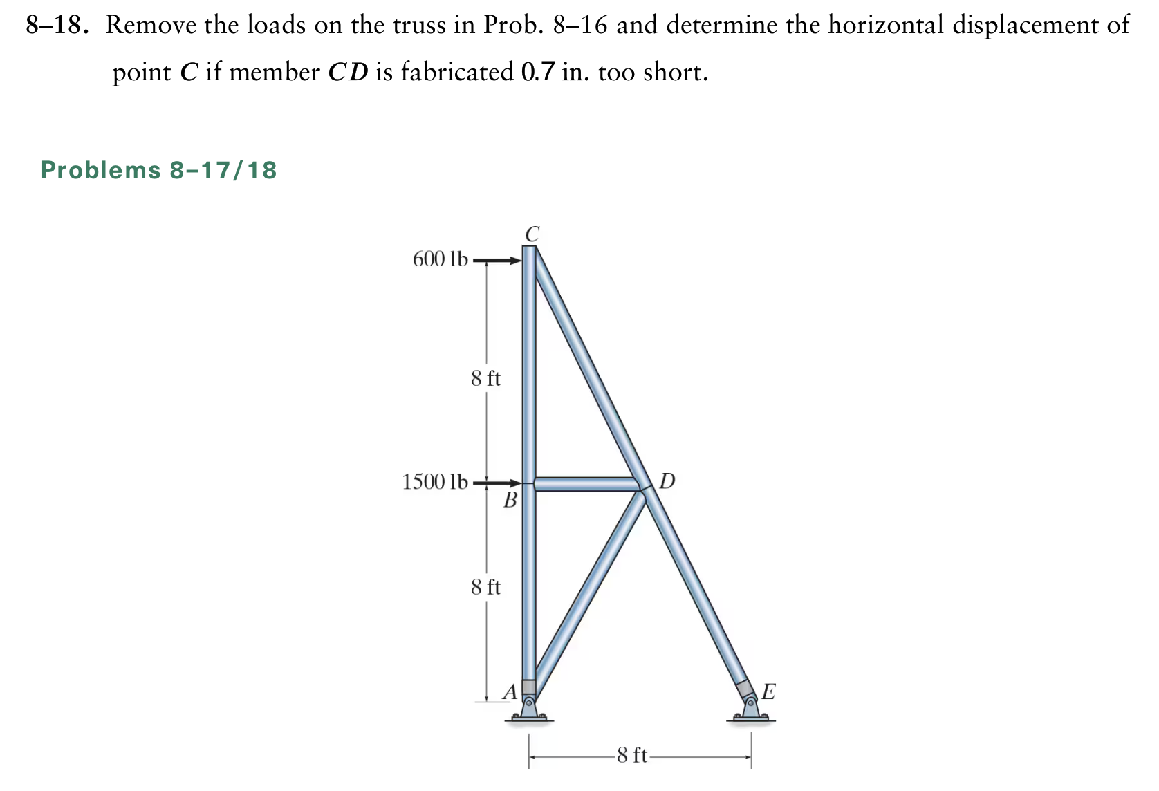 8 - 1 8 . Remove the loads on the truss in Prob.